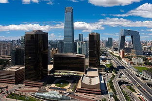 中國新設42省首都不再是北京？ 北京國際貿(mào)易角色將如何演變？